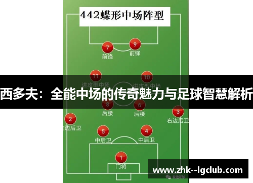 西多夫：全能中场的传奇魅力与足球智慧解析