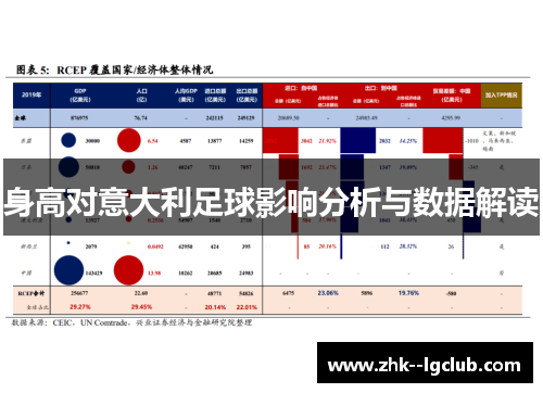 身高对意大利足球影响分析与数据解读