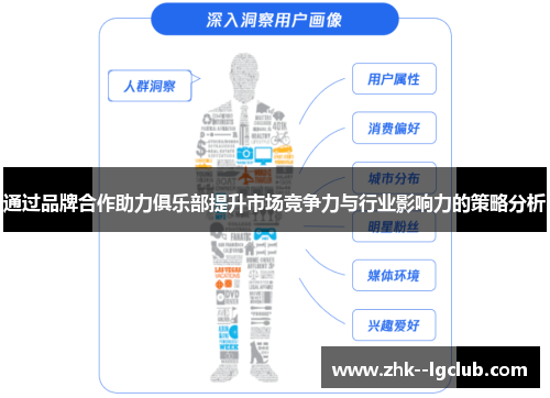 通过品牌合作助力俱乐部提升市场竞争力与行业影响力的策略分析