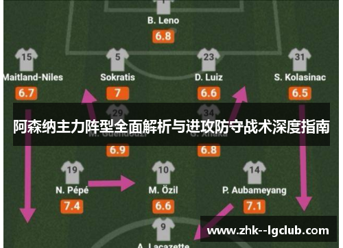 阿森纳主力阵型全面解析与进攻防守战术深度指南