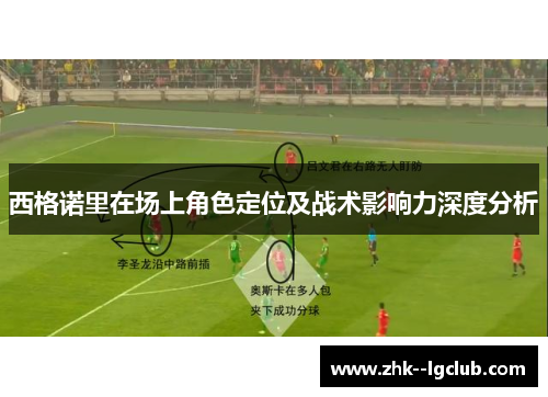 西格诺里在场上角色定位及战术影响力深度分析