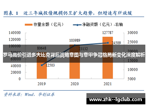 罗马高价引进多夫比克背后战略意图与意甲争冠格局新变化深度解析 罗马高价引进多夫比克背后战略意图与意甲争冠格局新变化深度解析