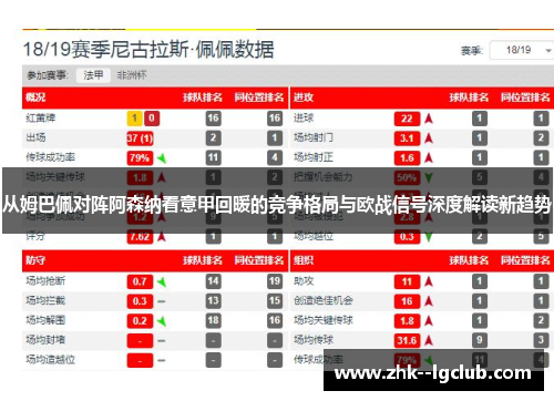 从姆巴佩对阵阿森纳看意甲回暖的竞争格局与欧战信号深度解读新趋势